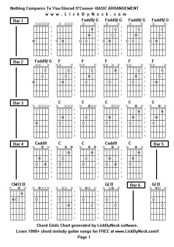 Chord Grids Chart of chord melody fingerstyle guitar song-Nothing Compares To You-Sinead O'Connor -BASIC ARRANGEMENT,generated by LickByNeck software.
